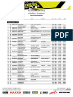 Result Seeding Run - Specialized RDC#4 Saalbach 2018