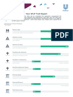 Pymetrics-All Traits Screening