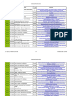 Cat Spec List