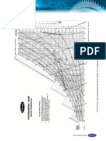 Part 1. Load Estimating - Chapter 8. Applied Psychrometrics