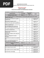 EAPP Budget of Work