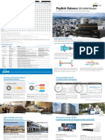 Peplink Balance Datasheet