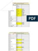 If The Exam Cities Highlighted in Yellow Are Cancelled, The Alternate Exam Cities (Choice 3 in The Exam Form) Will Be Given