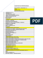 Empresas e Instituciones Donde Se Desarrollan Las Practicas Pre-Profesionales