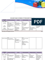 Yearly Scheme of Work Year 5 