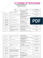 Training Details 2017-2018 (Overall) PDF