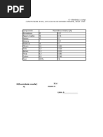 Calculo de Humidade