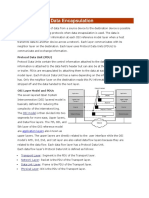 Understanding Data Encapsulation