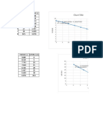 Automatizacion Tarea