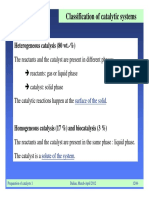 Preparation of Catalysts 10