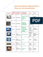 Tarea de Rocas