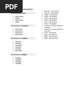 Ejemplo de Tildación Optativa