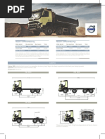 FMX 6x4 Vs 8x4