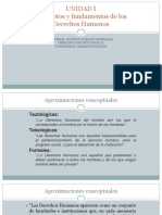 UNIDAD I. Concepto y Fundamentos de Los Derechos Humanos