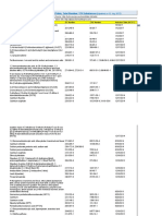 Reach SVHC List Excel Table