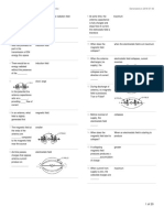 NEETS Module 10 CH 2 Summary