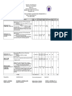 Tos - Fundamentals of Abm 2 First Quarter