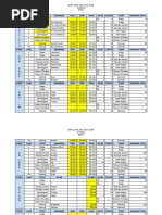 Event Lane Team Swimmer Time Time Final Place Points Team Running Total