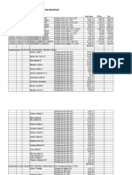 WP Overtime Pay For CY 2013 CIAP