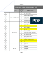 5S Sub Zone Allocation
