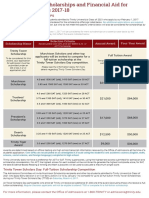 Trinityu 17 18 Scholarshipgrid PDF