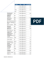 Earnings Calendar