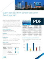 Q2 2018 Houston Office Sublease Report