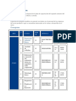 Plan de Capacitación Metalmecanica