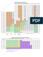 Wallchart PDF