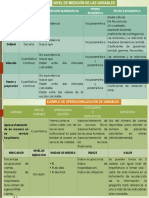 Operacionalización de Variables