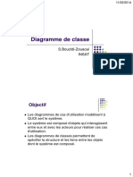 UML - Diagramme de Classe