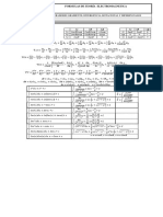 Formulas Teoria2