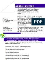 Analisis de Industria Cinco Fuerzas de Porter Ean