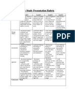 Case Study Presentation Rubric: Criteria Level 4 Level 3 Level 2 Level 1