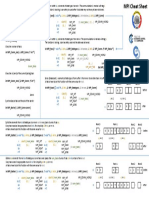 MPI Cheat Sheet