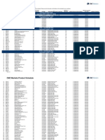 CMC Markets Product Schedule