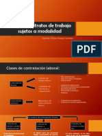 Tipos de Contratos de Trabajo Sujetos A Modalidad