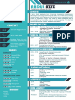 CV - Abdul Aziz PDF