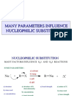 Many Parameters Influence Nucleophilic Substitution