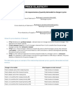 Price Elasticity