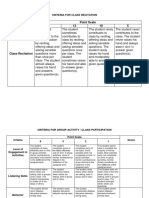 Rubrics For Class Recitation and Participation