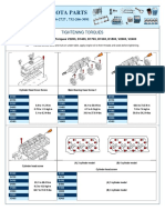 03-03MM Series Torque Specs