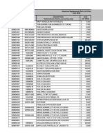 American Parts List Price