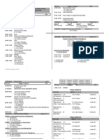 JADWAL ATLS Semarang 10-12 Agustus 2018 (1654) Utk Peserta