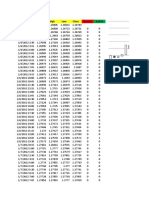 Audnzd T2W Spreadsheet