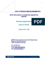 In-Situ Stress Measurement