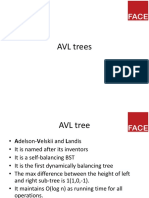 AVL Trees