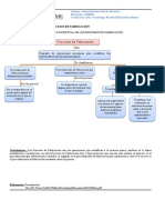 Mapa Conceptual de Procesos de Fabricacion