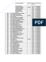 Afih Upto 2016