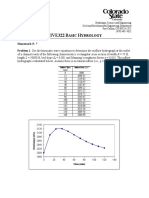 Basic Hydrology H7 Solution